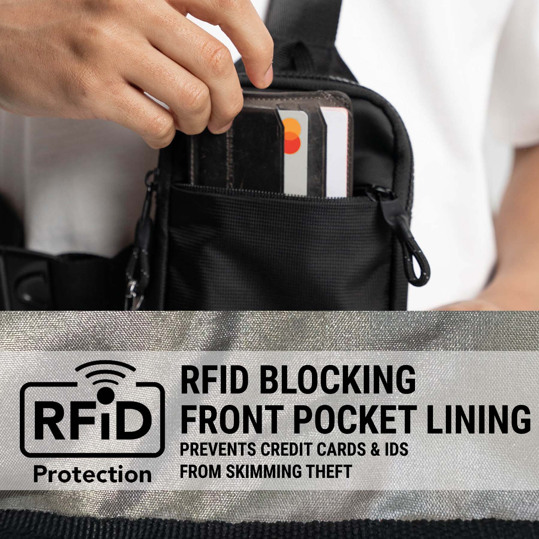 Person inserting a card into a black pouch with an RFID blocking front pocket lining, and text overlay about RFID protection.